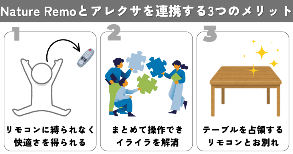 連携する3つのメリット