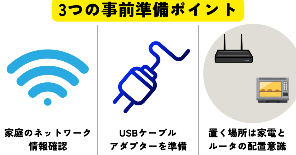 3つの準備ポイント