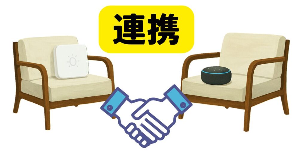 NatureRemoとアレクサの連携
