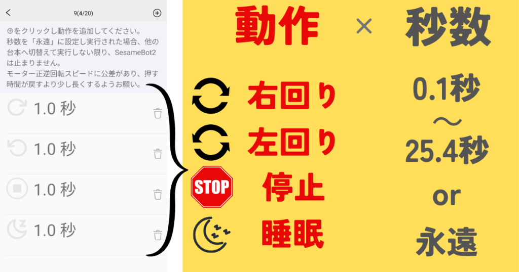 動作×秒数による操作