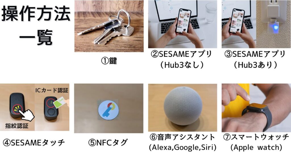 操作方法一覧