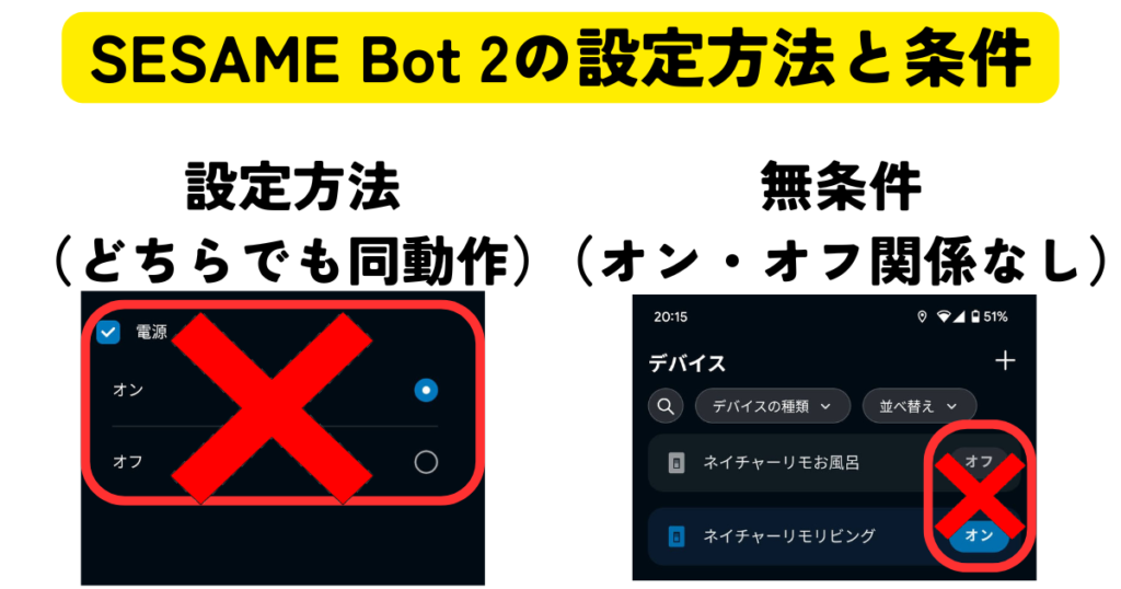 SESAME Bot 2の設定方法と条件_NatureRemo