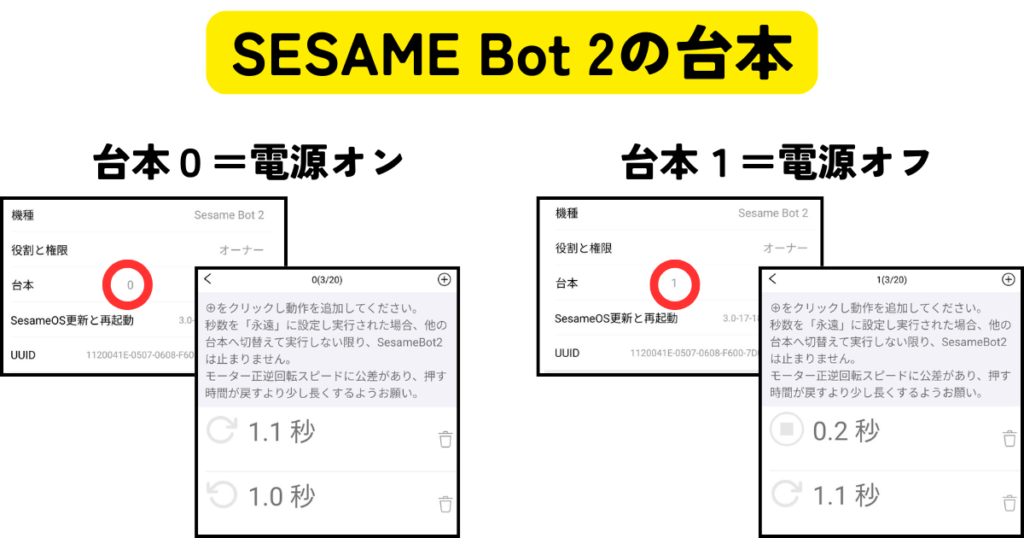 SESAME Bot 2の台本