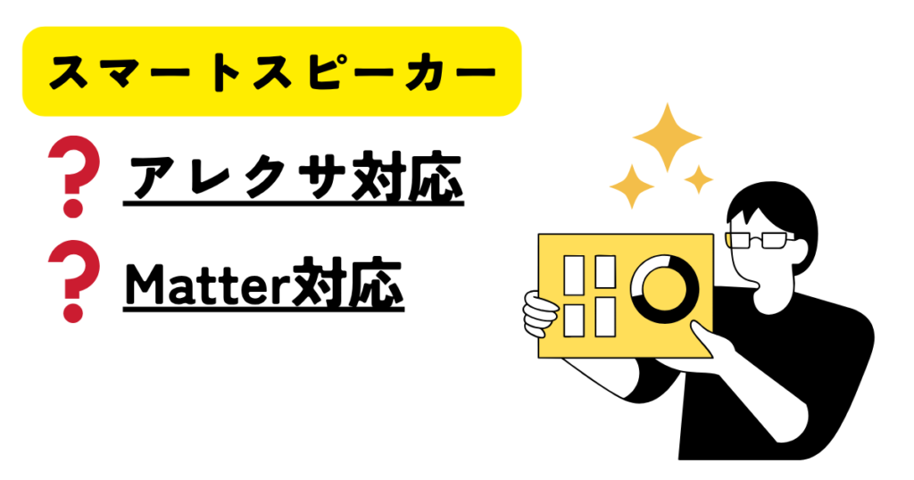 スマートスピーカーの初期設定と選び方