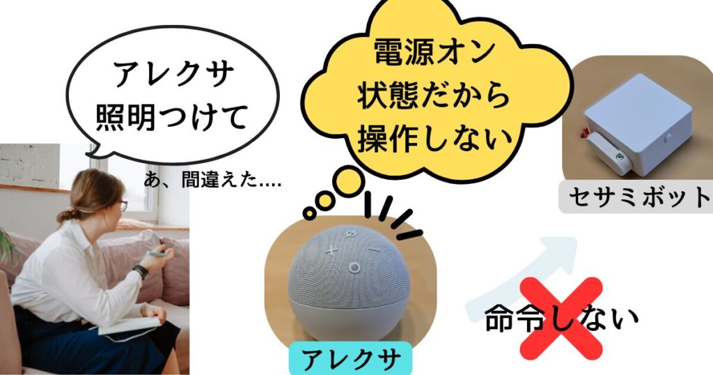 アレクサの状態把握２